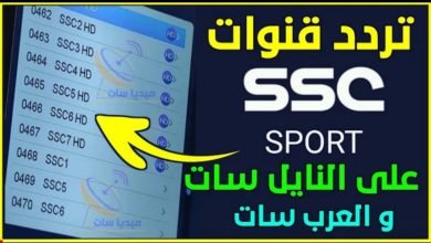 ٢٠٢٢١٠٢٥ ٢٢١٧٠٠