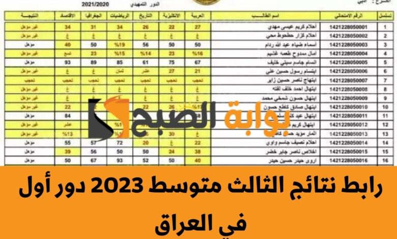 رابط نتائج الثالث متوسط 2023 دور أول في العراق في جميع الولايات العراقية عبر نتائجنا وموقع وزارة التربية العراقية 1 رابط نتائج الثالث متوسط 2023 دور أول في العراق