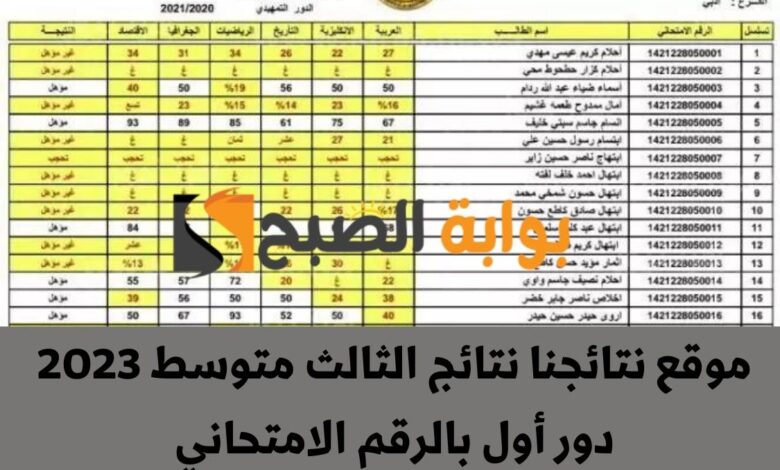 موقع نتائجنا نتائج الثالث متوسط 2023 دور أول بالرقم الامتحاني في كافة الولايات العراقية بالعراق 1 موقع نتائجنا نتائج الثالث متوسط 2023 دور أول بالرقم الامتحاني