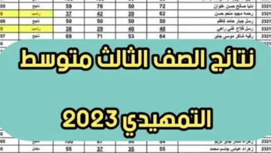 رابط نتيجة الثالث متوسط العراق 2023