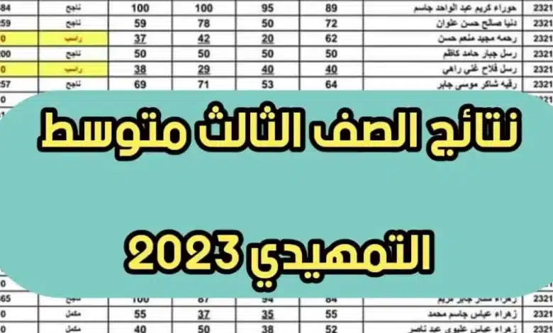 رابط نتيجة الثالث متوسط العراق 2023
