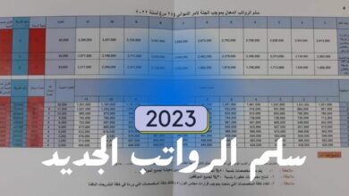 سلم رواتب المعلمين الجديد 2023