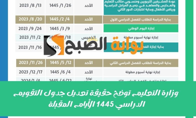 عاجل .. وزارة التعليم توضح حقيقة تعديل جدول التقويم الدراسي 1445 الأيام المقبلة بعد إقراره 1 وزارة التعليم توضح حقيقة تعديل جدول التقويم الدراسي 1445 الأيام المقبلة