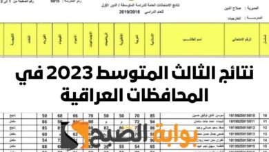نتائج الثالث المتوسط 2023 الدور الاول في العراق
