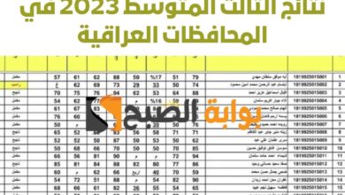 نتائج الثالث المتوسط 2023 الدور الاول في العراق