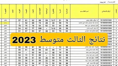 نتائج الثالث المتوسط 2023 موقع نتائجنا
