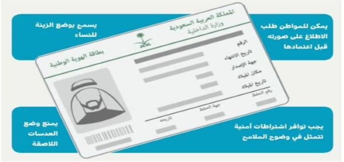 شيء هام يجب معرفته عند تصوير بطاقة الهوية الوطنية