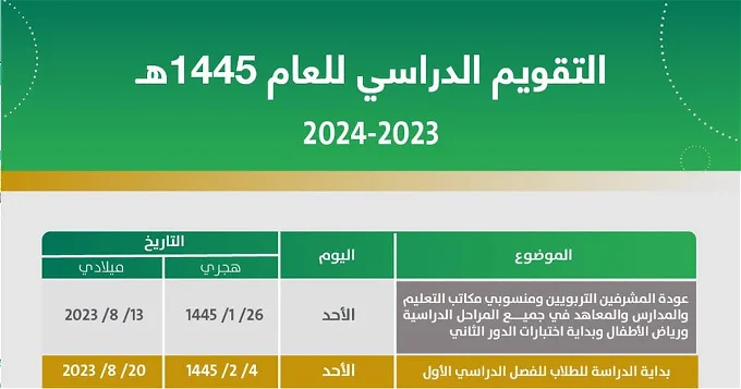 مواعيد الإجازات المطولة 1445