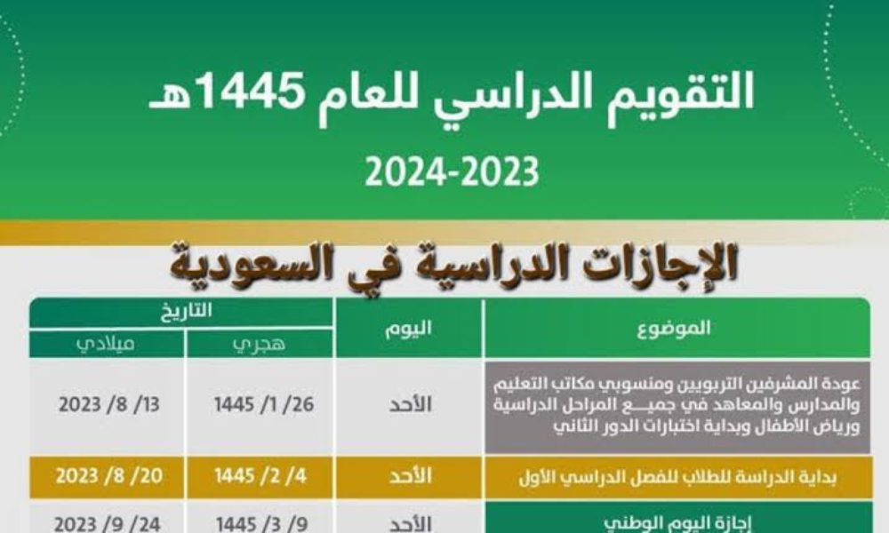 الاجازات المطولة