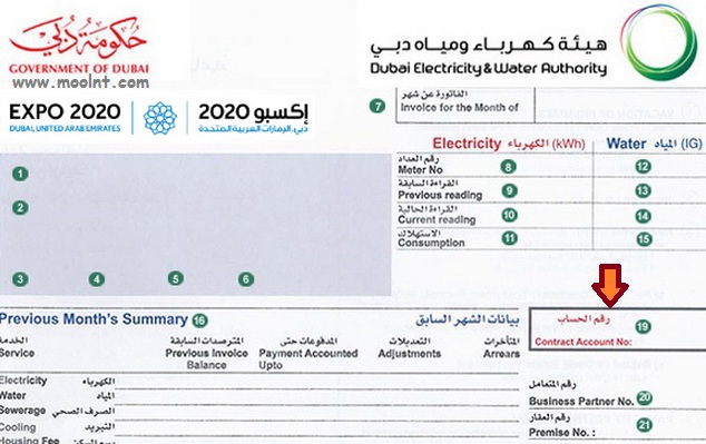 فاتورة الكهرباء