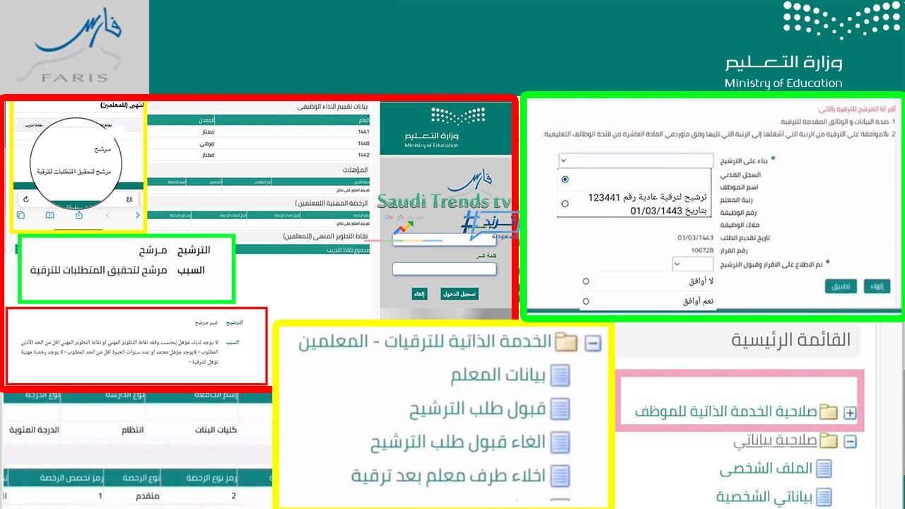 آخر موعد لتقديم طلبات ترشيح المعلمين للترقي 1445