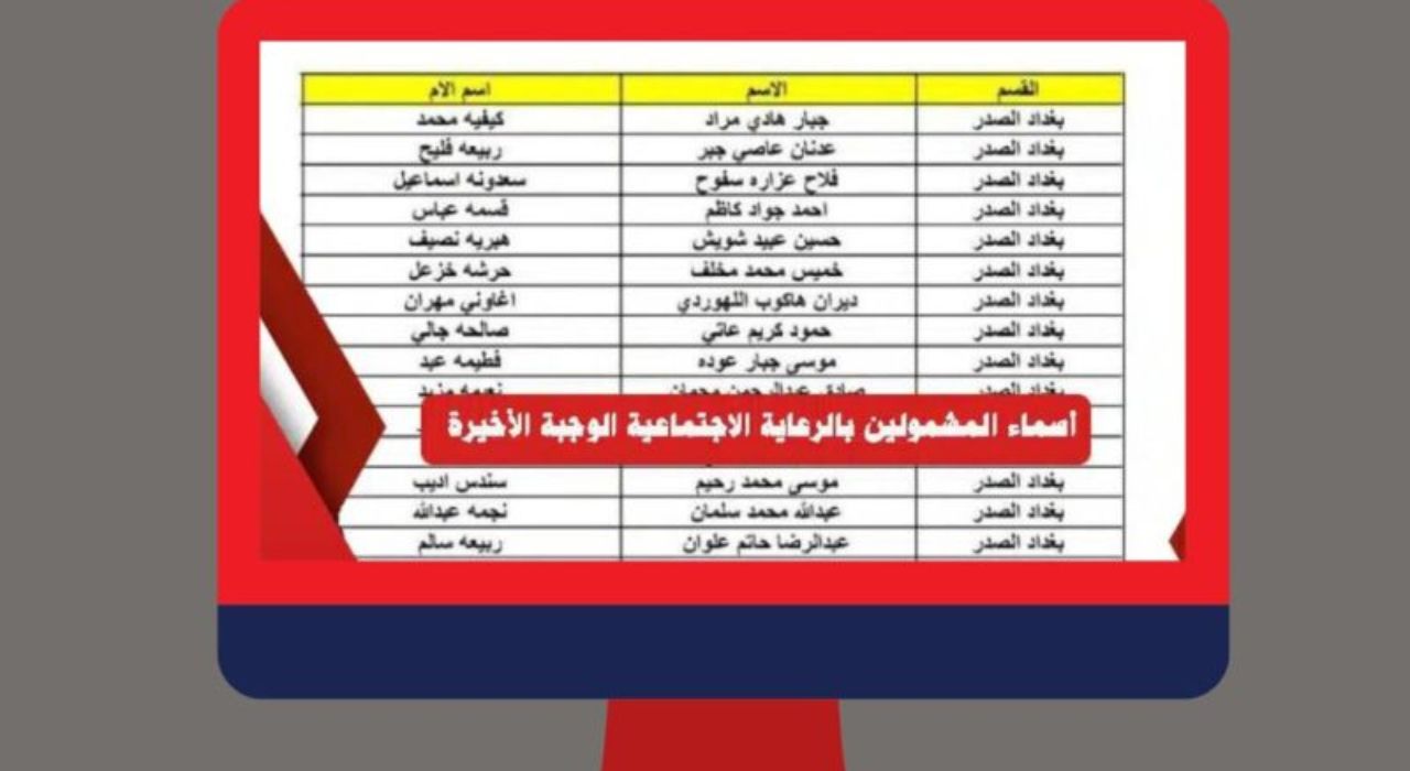 أسماء المشمولين بالرعاية الاجتماعية الوجبة الأخيرة