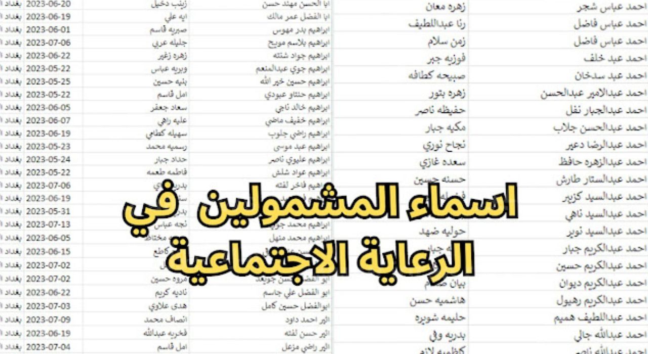 أسماء المشمولين في الرعاية الاجتماعية
