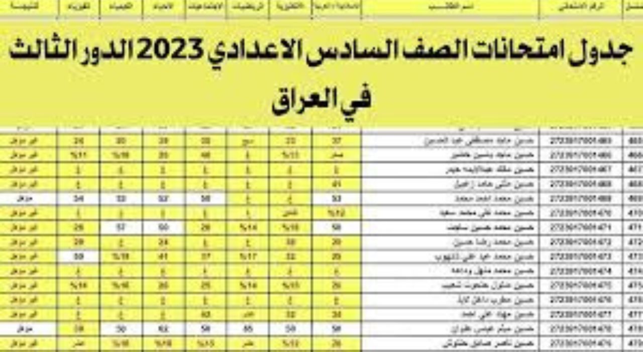 جدول امتحانات الصف السادس الاعدادي 2023