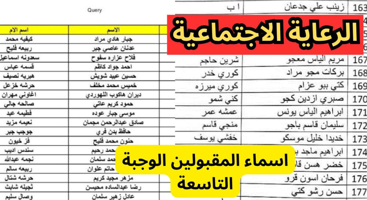 رابط دخول قوائم أسماء المشمولين في الرعاية الاجتماعية 2023