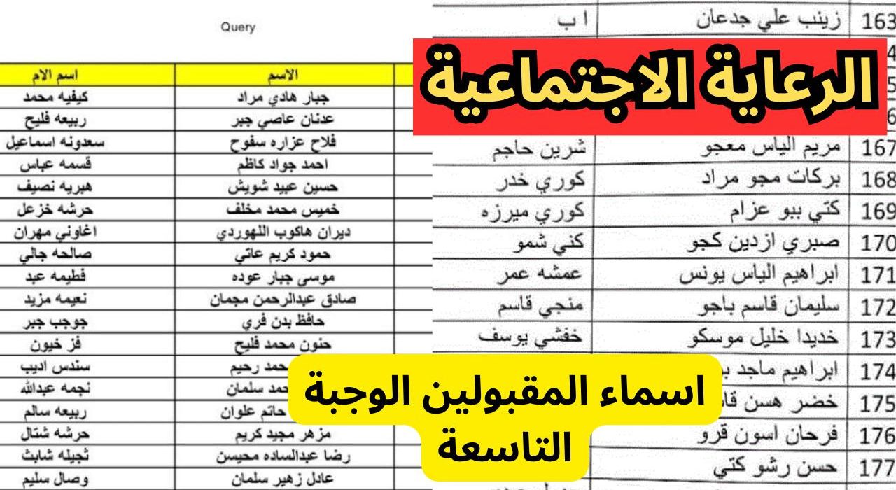 رابط قوائم أسماء المشمولين في الرعاية الاجتماعية بالعراق