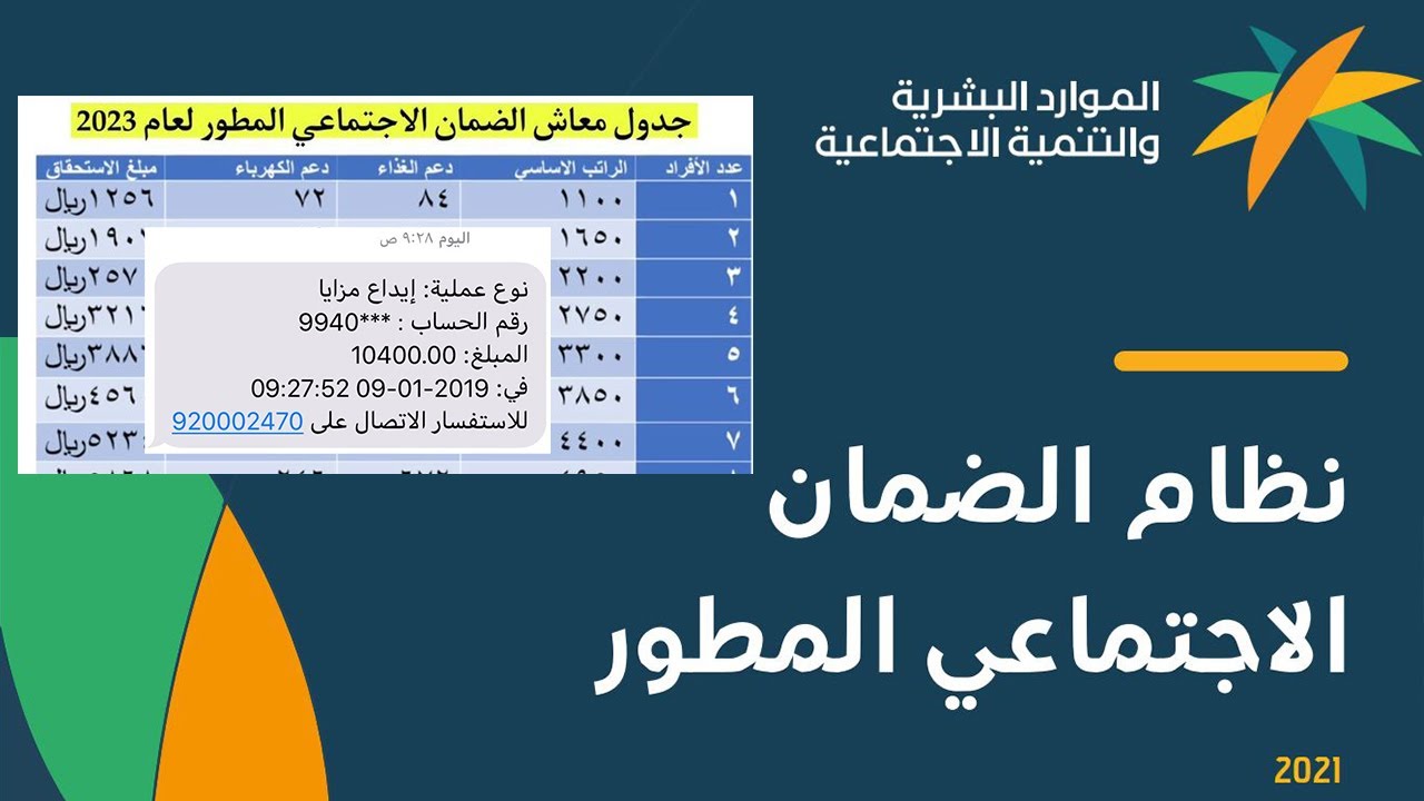 طريقة حساب راتب الضمان