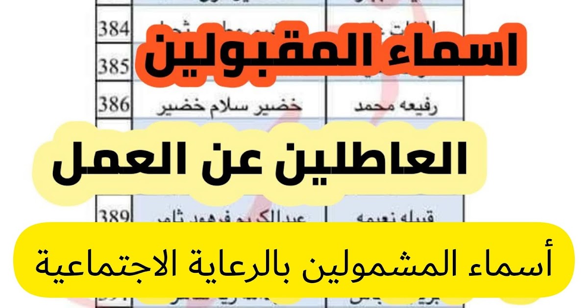قوائم أسماء المشمولين في الرعاية الاجتماعية بالعراق