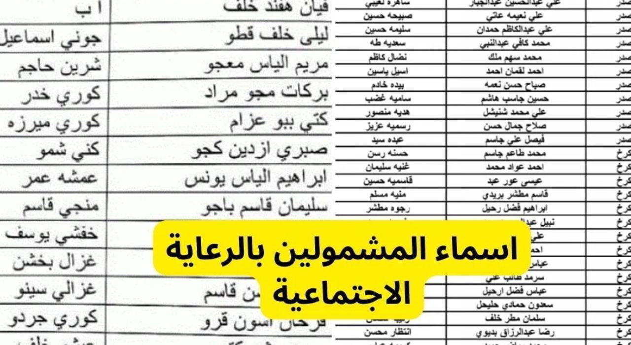 كشوفات أسماء المشمولين في الرعاية الاجتماعية 2023