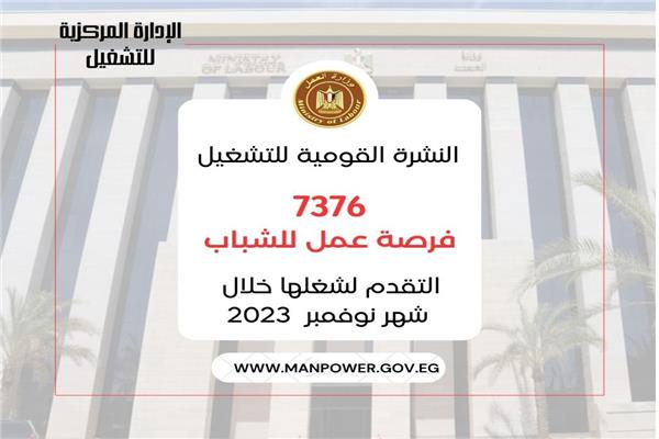 فرص عمل في مصر 75 شركة تعلن عن 7376 وظيفة خالية في 15 محافظة