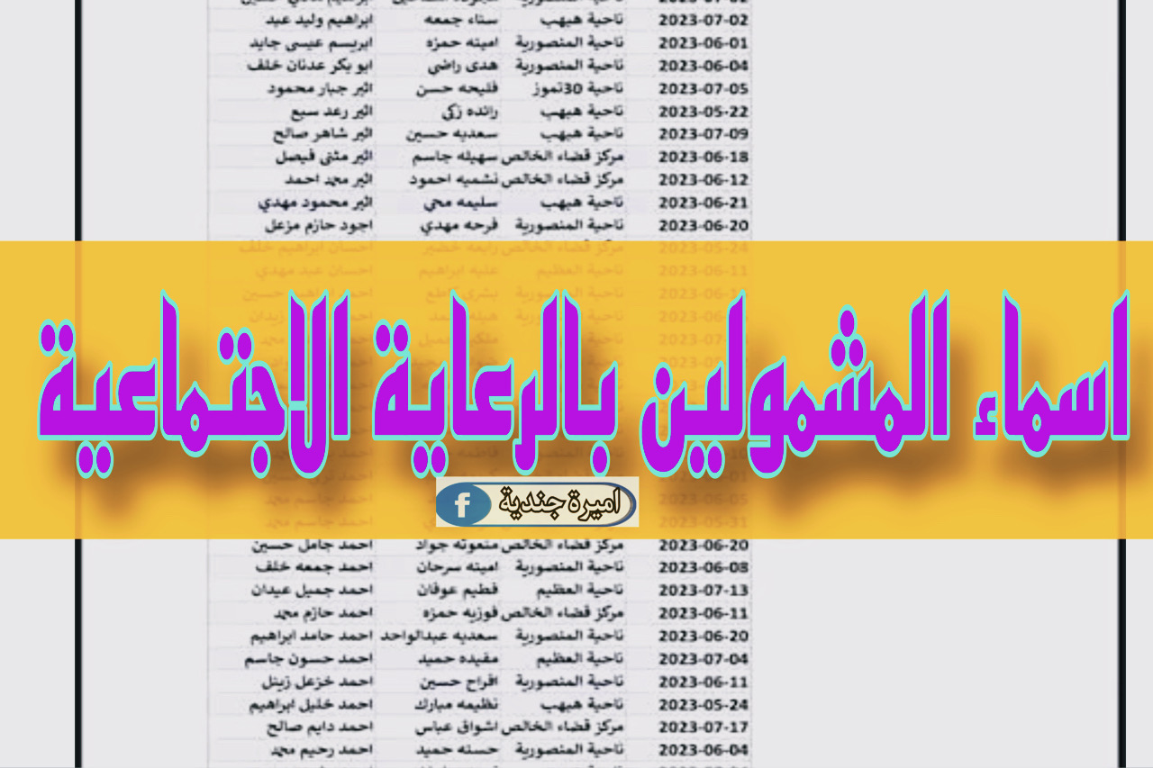 اسماء المشمولين