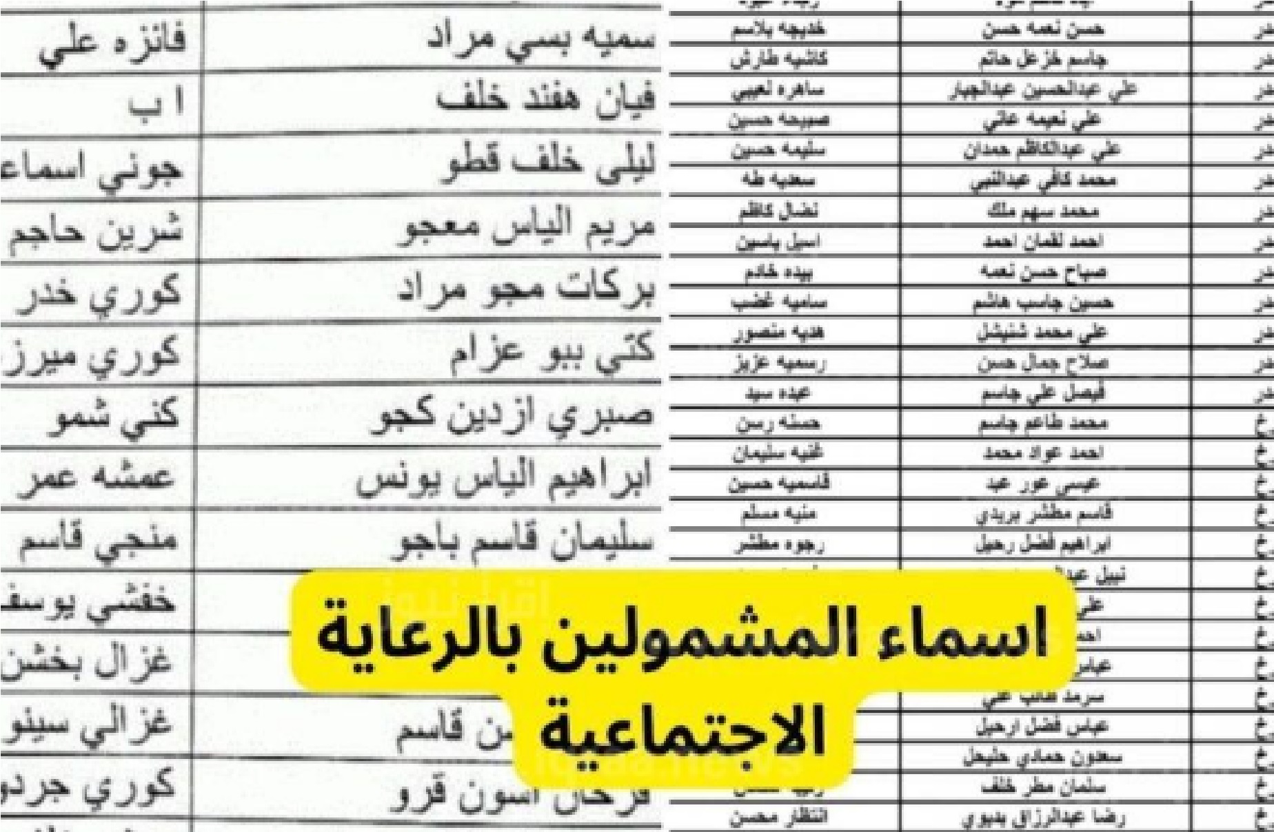 اسماء المشمولين بالرعاية الاجتماعية في العراق