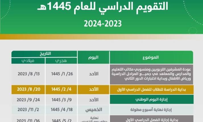 إجازات الفصل الثاني الدراسي 2024