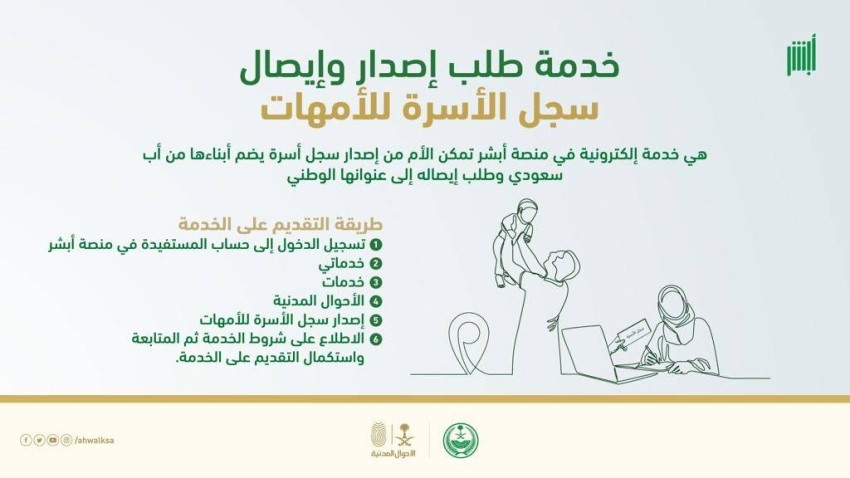 إصدار سجل الأسرة للأمهات الكترونيا بالخطوات الصحيحة من الموقع الرسمي أبشر 1