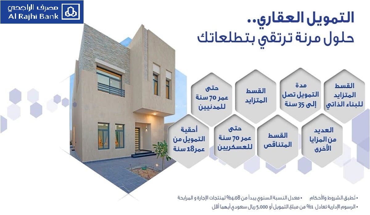 شروط الحصول على التمويل العقاري من بنك الراجحي