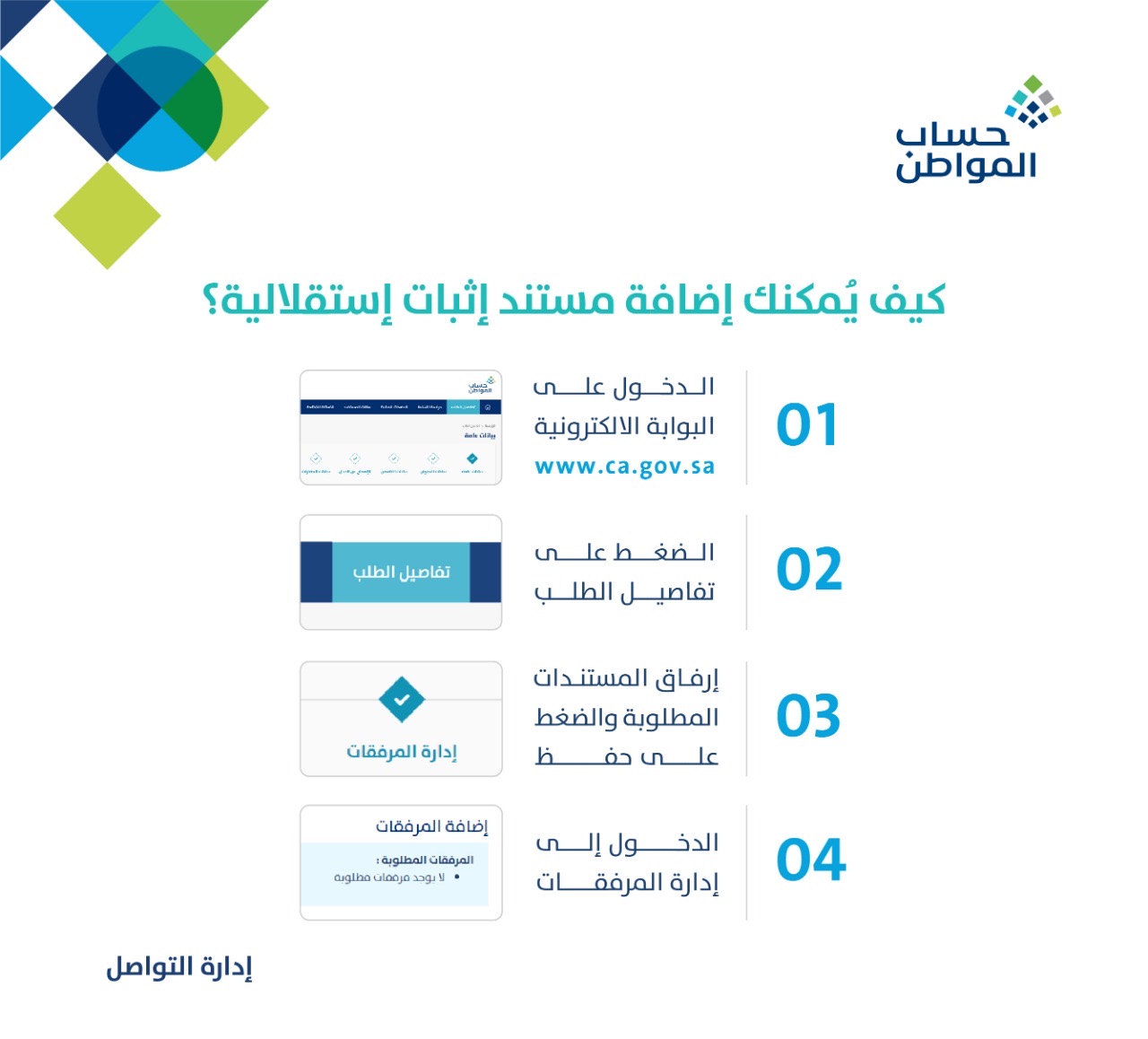 شروط حساب المواطن للنساء 1446 غير المتزوجات