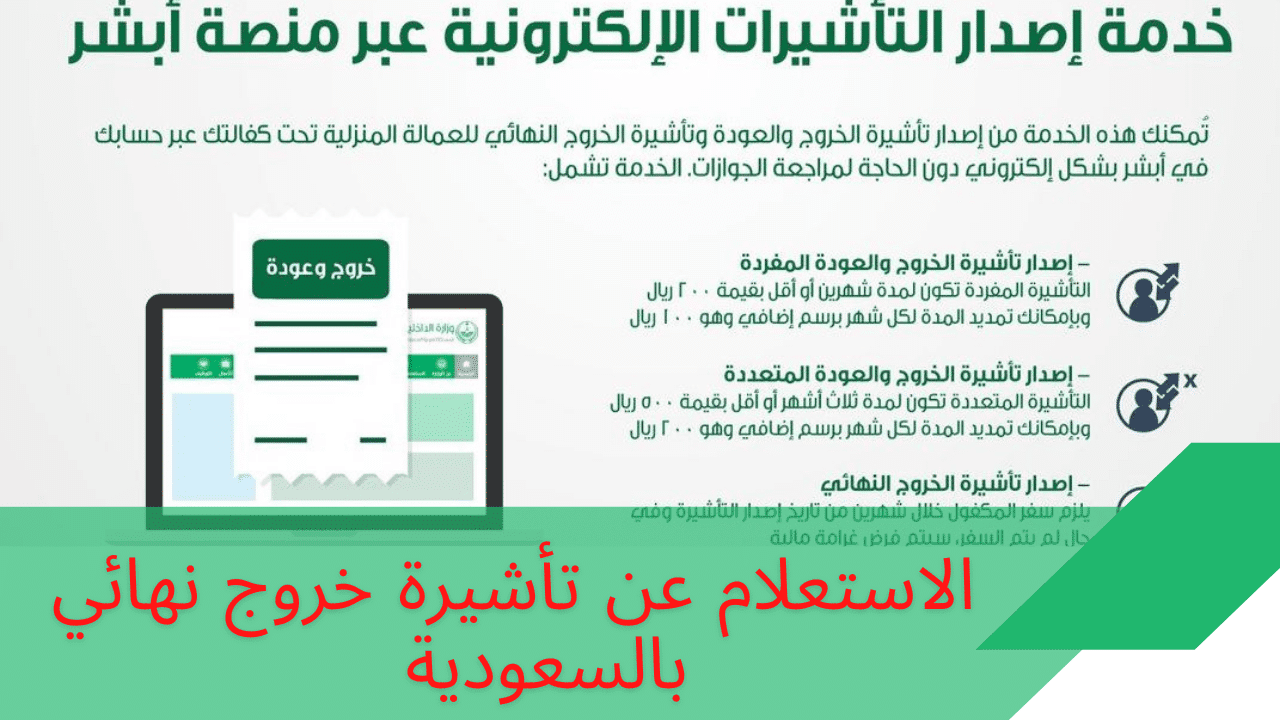 الاستعلام عن تاشيرة خروج نهائى مقيم