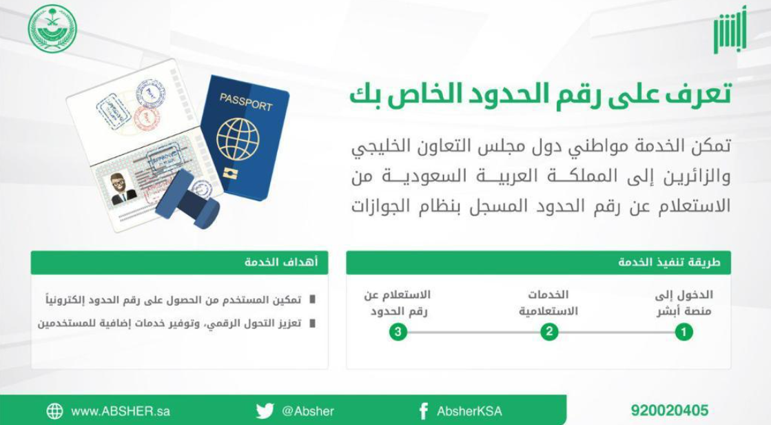 الاستعلام عن رقم الحدود