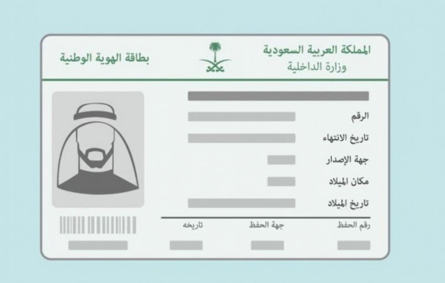 التحقق من صلاحية الهوية