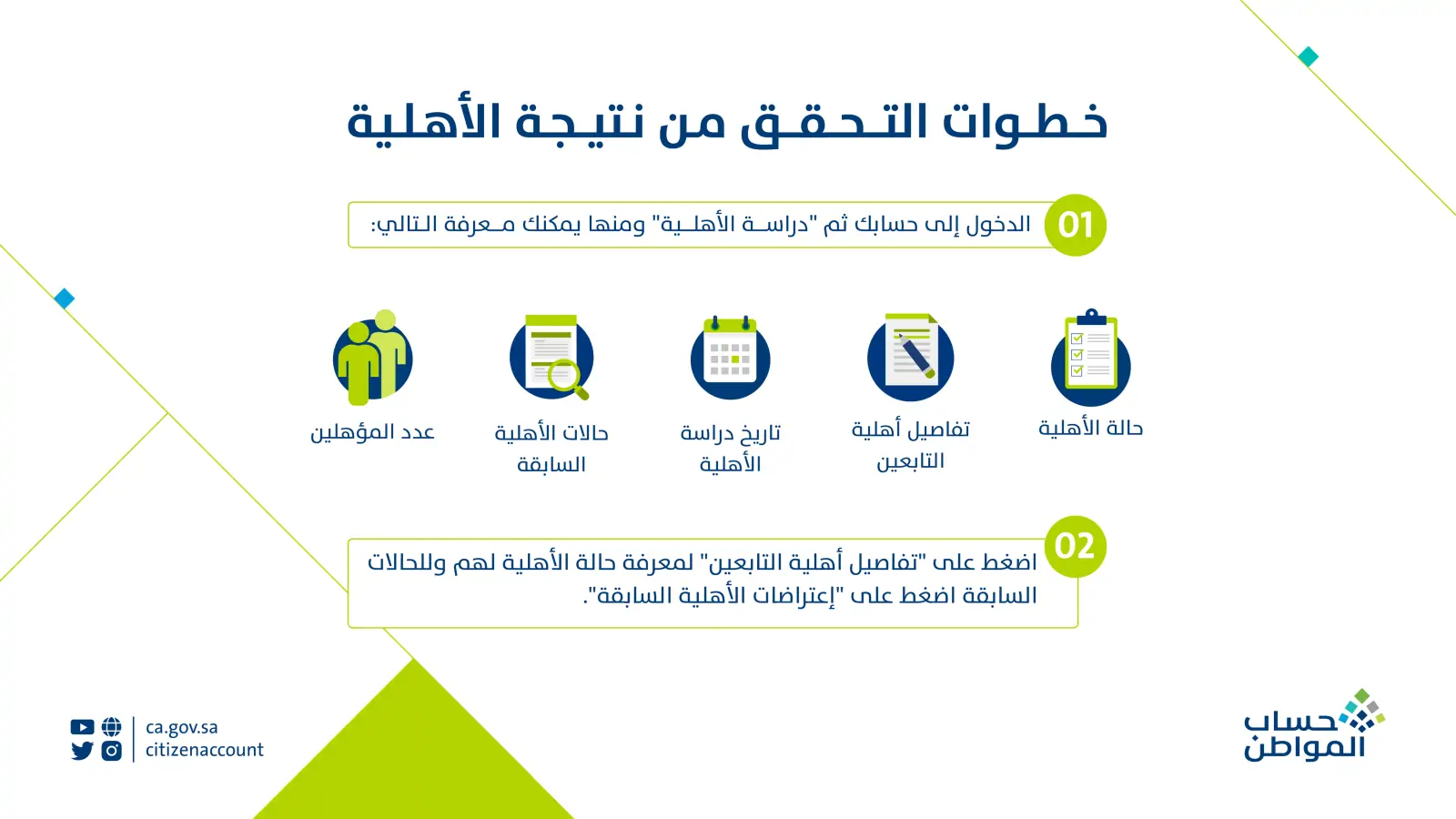 التسجيل بحساب المواطن كفرد مستقل