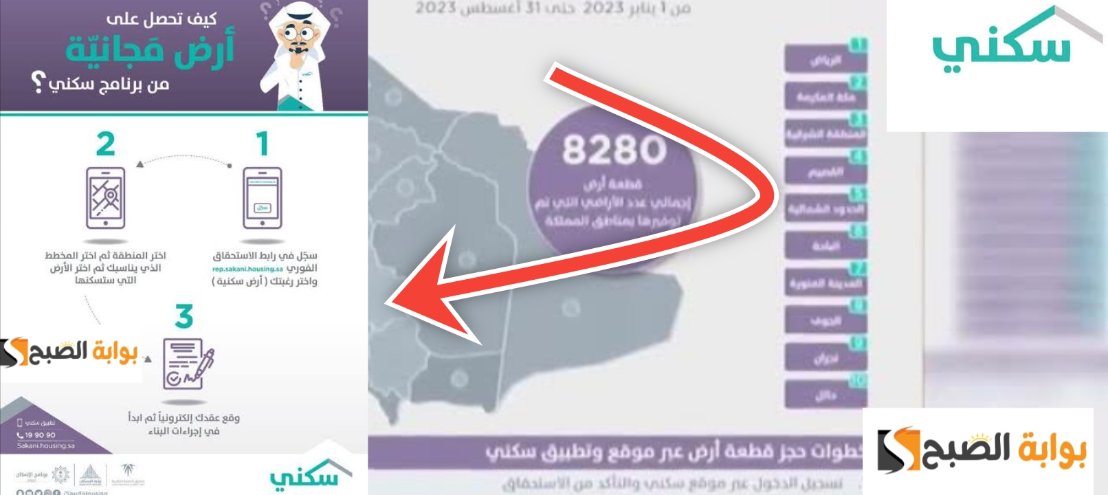التسجيل في الاراضي السكنية المجانية
