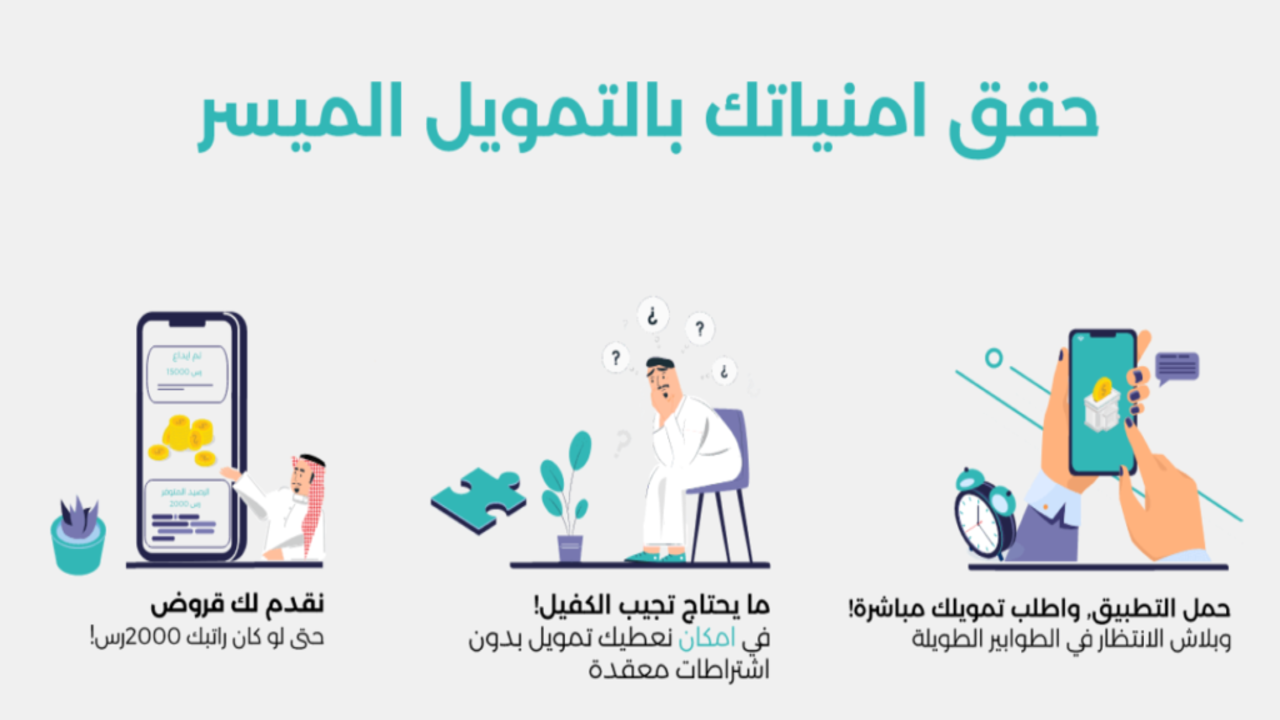 التمويل الميسر والمصغر من إمكان