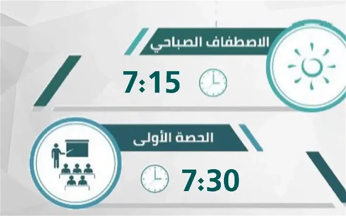 موعد دوام الطلاب 1445 في المدارس