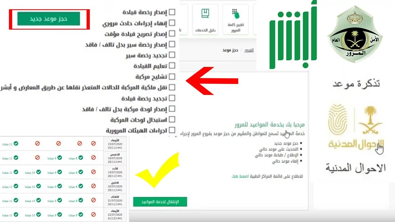 قيمة رسوم رخصة القيادة