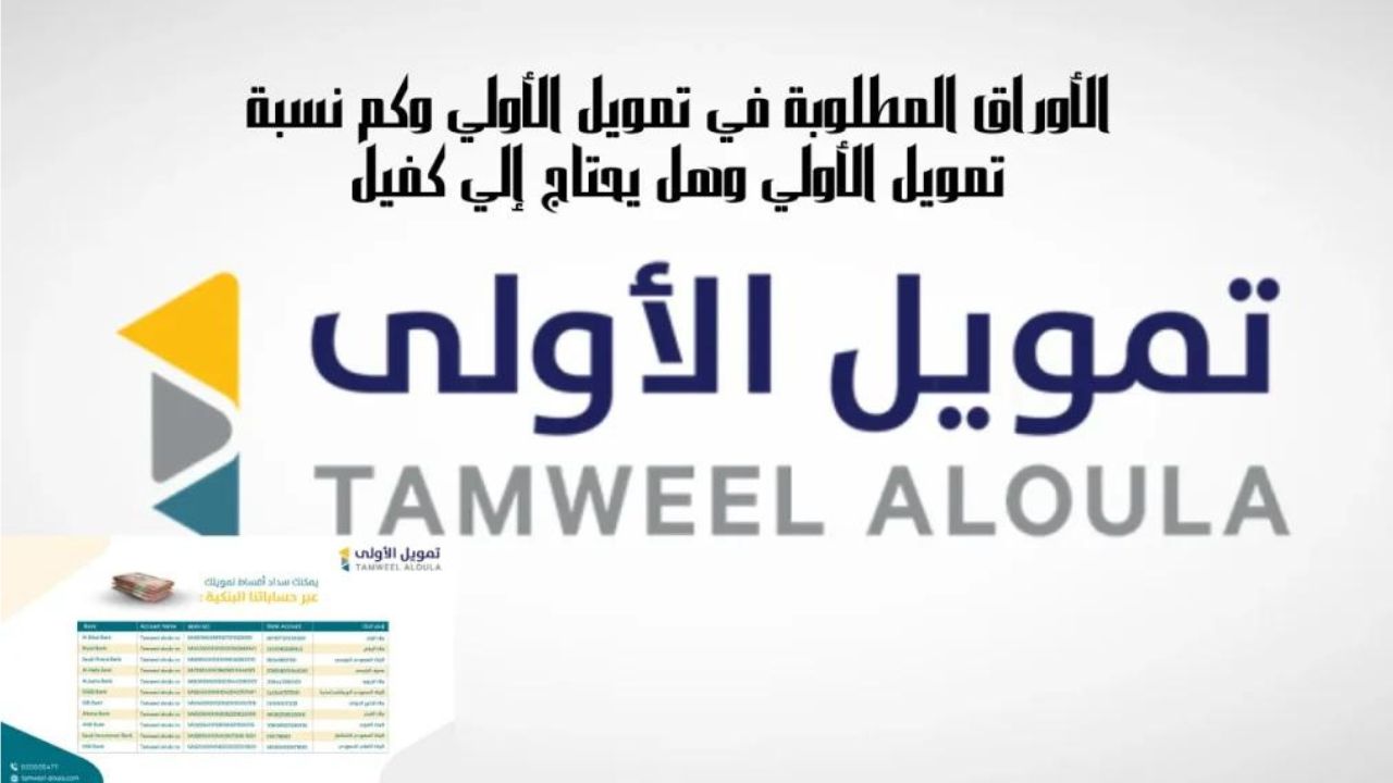 تمويل سداد الديون والأقساط بقيمة 100 الف ريال من شركة الأولى بدون كفيل