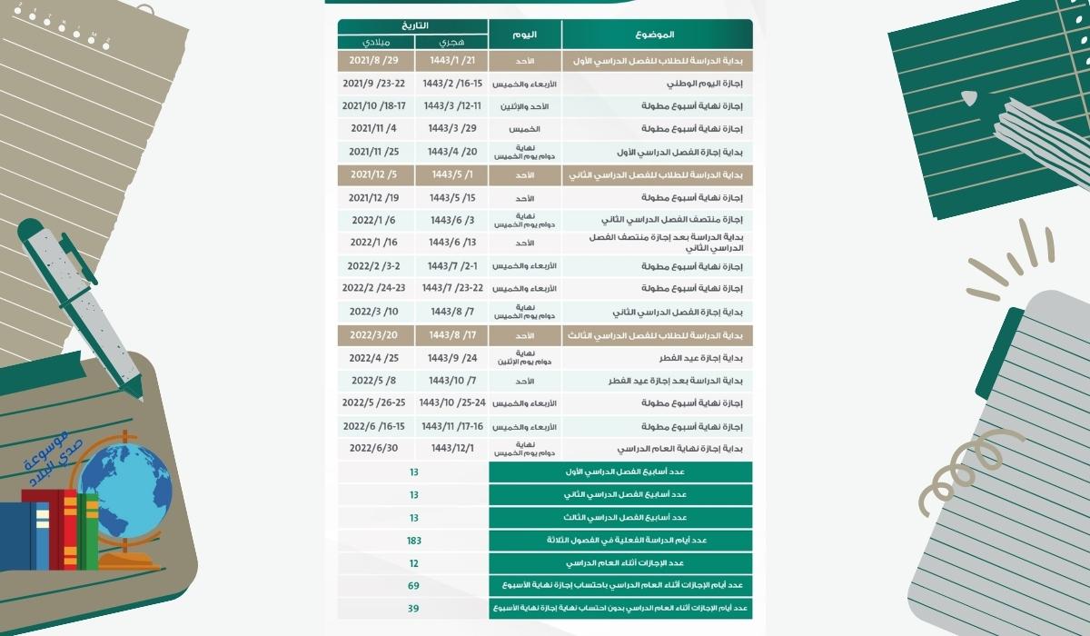 جدول التقويم الدراسي