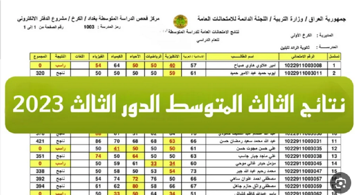 رابط الحصول على نتائج الثالث المتوسط الدور الثالث بالعراق 2023