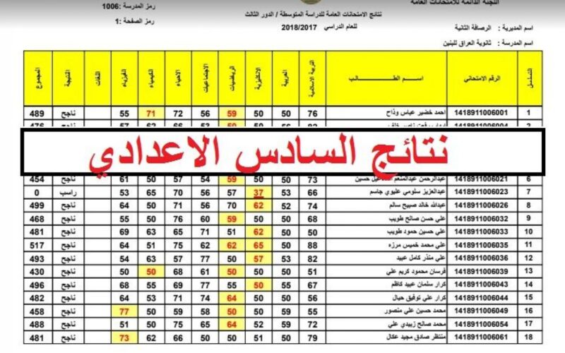 رابط نتائج السادس الاعدادي الدور الثالث 2023