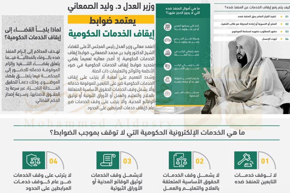 ضوابط وقف الخدمات الجديدة