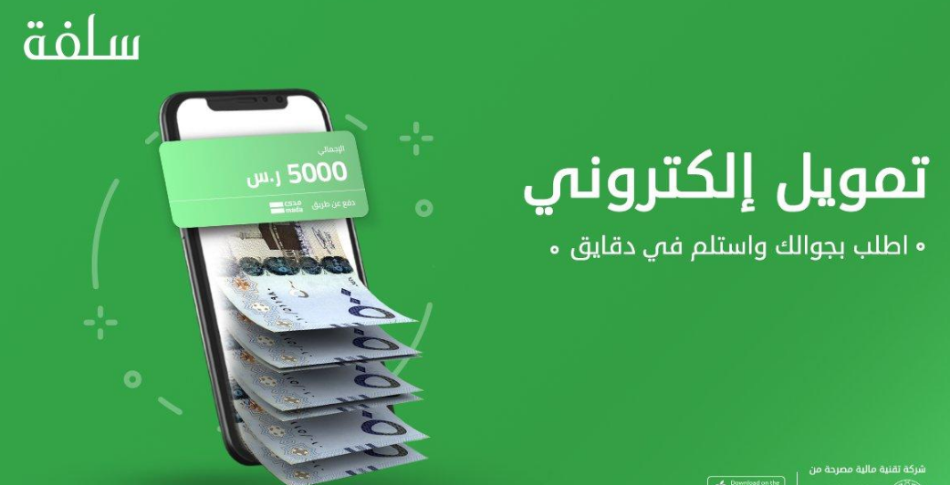 مستقبلك فى إيدك ومضمون 24 ساعة فقط طريقة تقديم طلب تمويل من منصة سلفة 1445 والشروط
