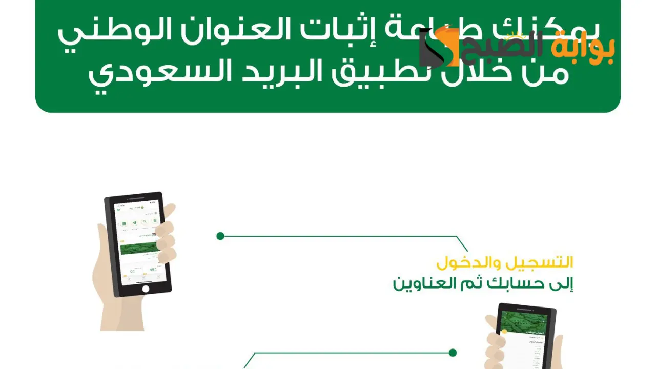 طريقة طباعه العنوان الوطني