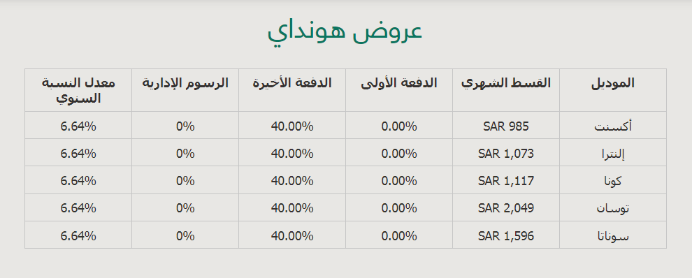 عروض وتخفيضات هيونداى 2023