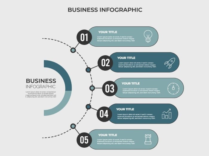 من مميزات استخدام مخطط المعلومات البياني