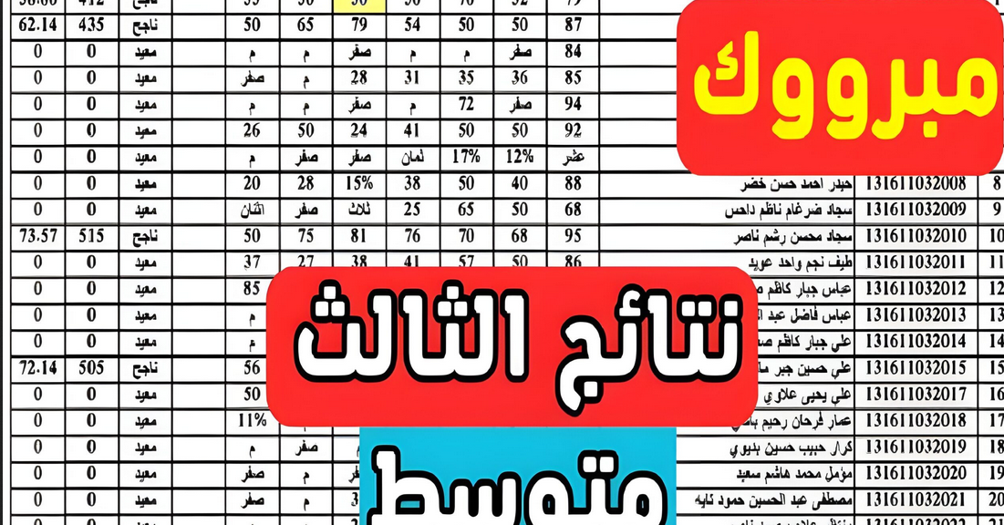 نتائج الثالث متوسط 2023 الدور الثالث pdf