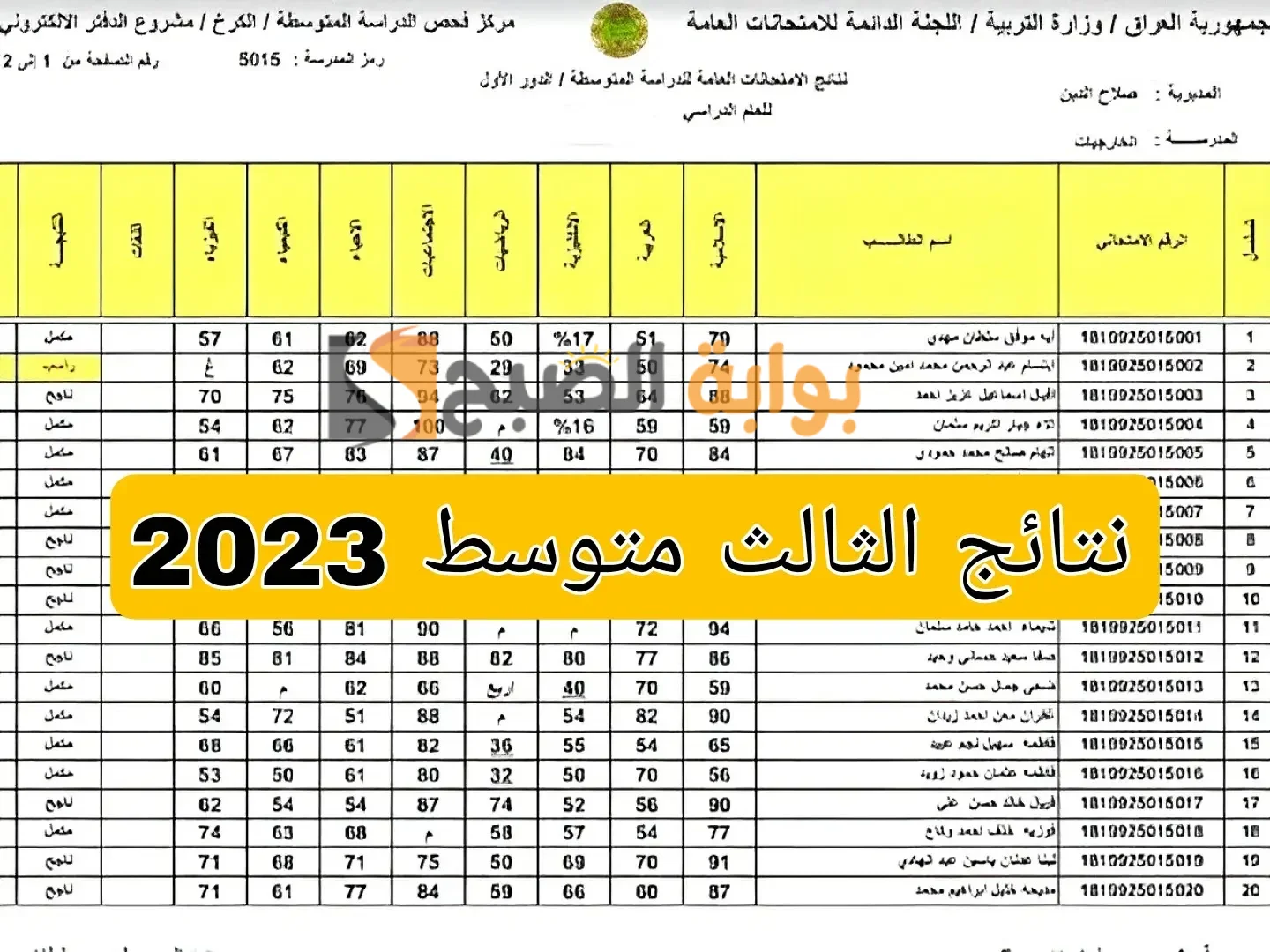 نتائج الثالث متوسط الدور الثالث pdf العراق