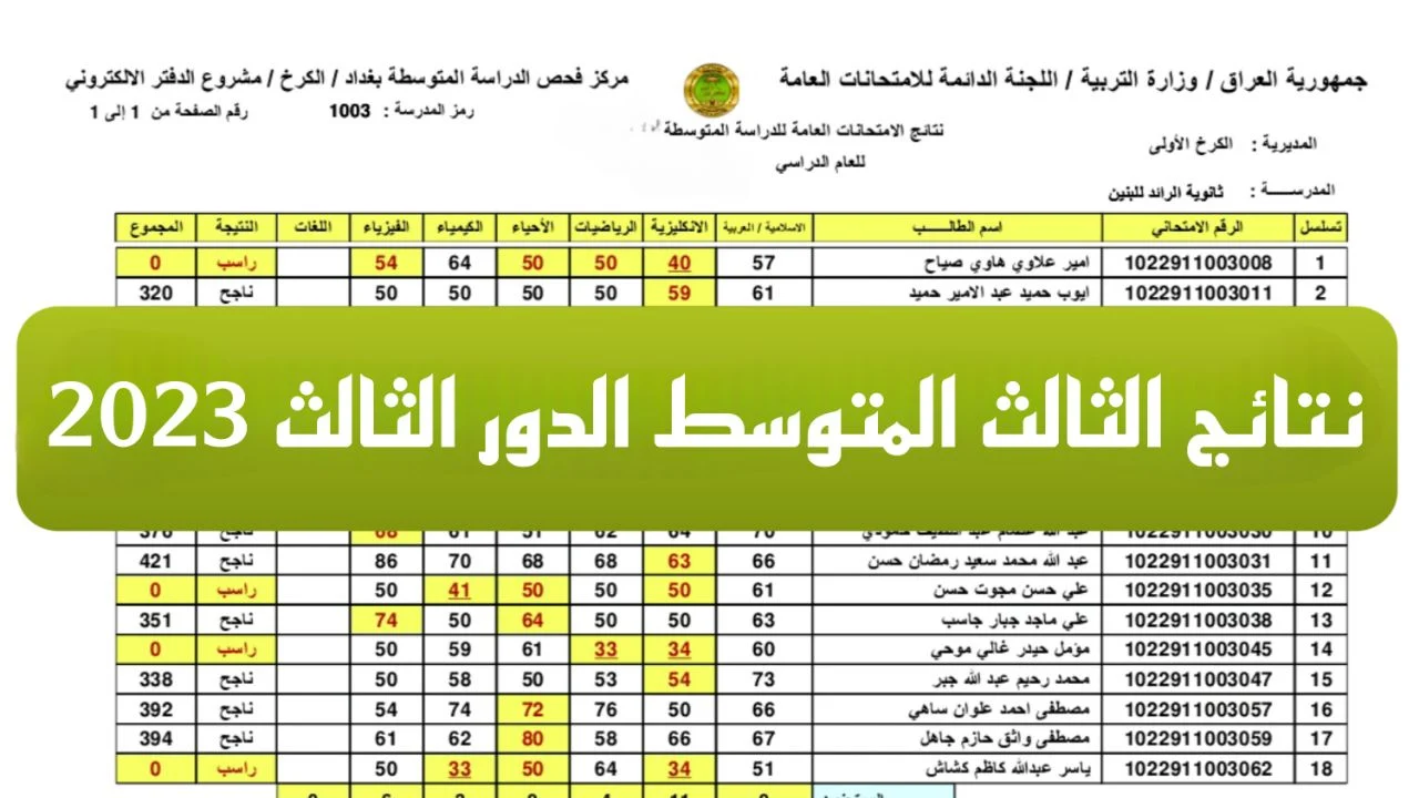 نتائج الثالث متوسط